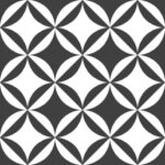 Patterns